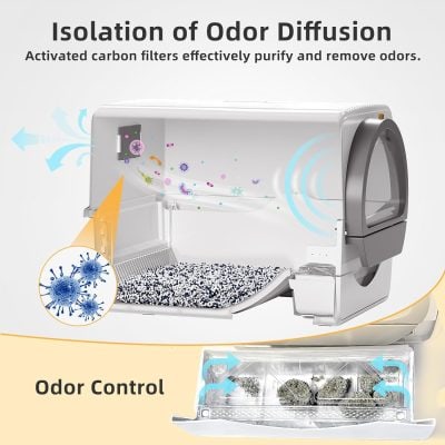 Imperial-link opt, odor diffusion system with activated carbon filters for odor removal, Monalisa Medical Store, advanced air purification technology.