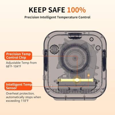 Precision intelligent temperature control device with adjustable and automatic safety features for optimal skin and body care at Monalisa Store.