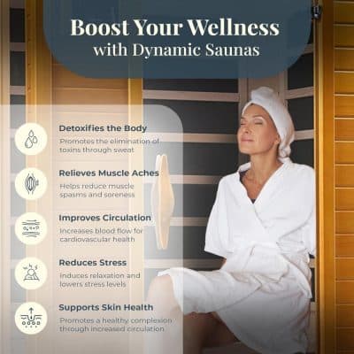 Relaxing woman in sauna promoting wellness and detoxification at Monalisa Store, a leading provider of health and wellness solutions with innovative sauna therapy products.