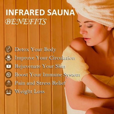 Relaxing woman after infrared sauna therapy, promoting health benefits of infrared sauna treatment at Monalisa Store.