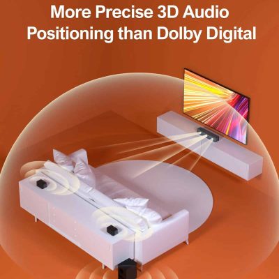 Dolby Atmos 3D audio technology enhancing home theater experience with immersive sound quality for opt.