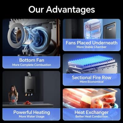 High-efficiency washing machine with bottom fan for improved cooling and durability in laundry rooms.