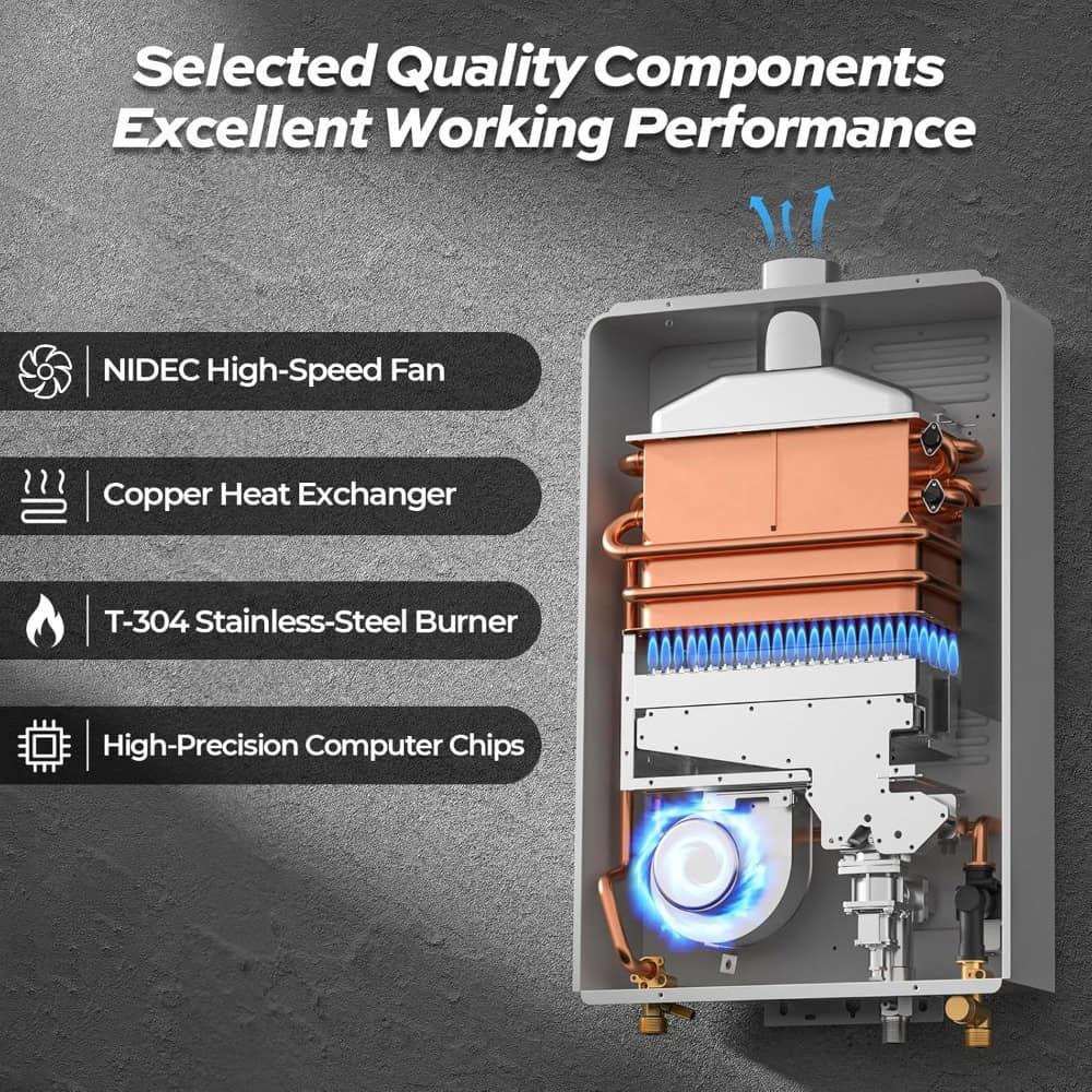 High-efficiency water heater with copper heat exchanger, stainless-steel burner, high-speed fan, and precision computer chips for reliable hot water solutions.