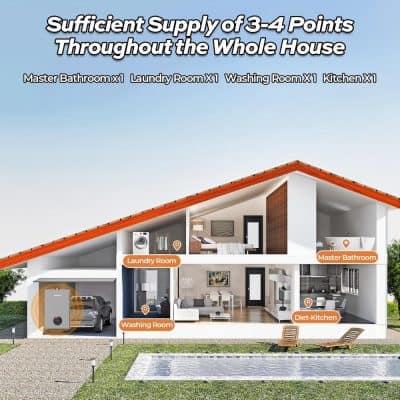Bright cross-section of a modern house highlighting essential home supply points including laundry room, washing room, master bathroom, and diet-kitchen with labels for organized living.