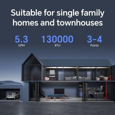 Modern house with energy-efficient heating and cooling system, suitable for single-family homes and townhouses. Features 5.3 GPM, 13,000 BTU, and 3-4 points for optimal home comfort.