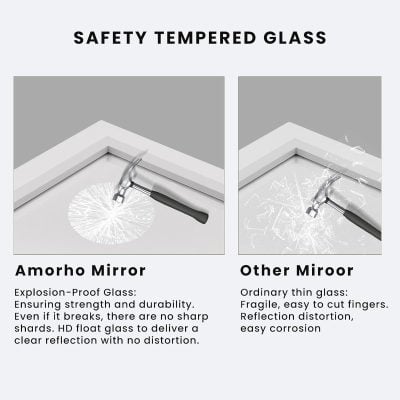 Exploded view of a tempered glass mirror comparison between Amoro Mirror and other thin glass mirrors for enhanced durability and safety in optometry and optical applications.