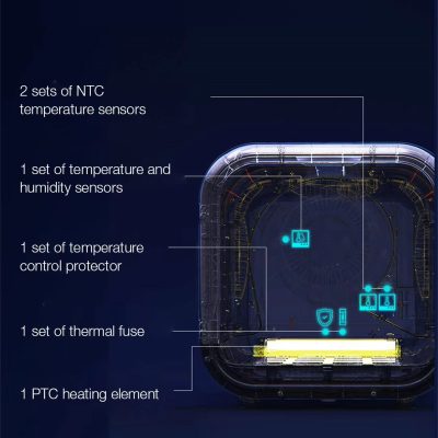NTC temperature sensors for precise optical equipment monitoring.