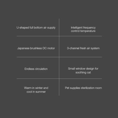 U-shaped full bottom air supply and Japanese brushless DC motor for quiet, efficient pet cooling and sterilization at Monalisa Store.