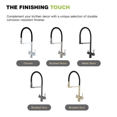 Sleek modern kitchen sink faucets in chrome, brushed nickel, matte black, brushed grey, and brushed gold finishes, designed for durability and style. Perfect for kitchen decor upgrades.
