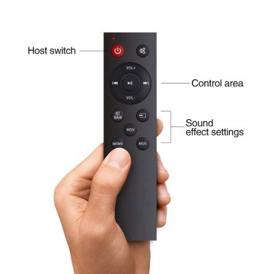 Remote control for TV with labeled functions including host switch, control area, and sound effect settings.