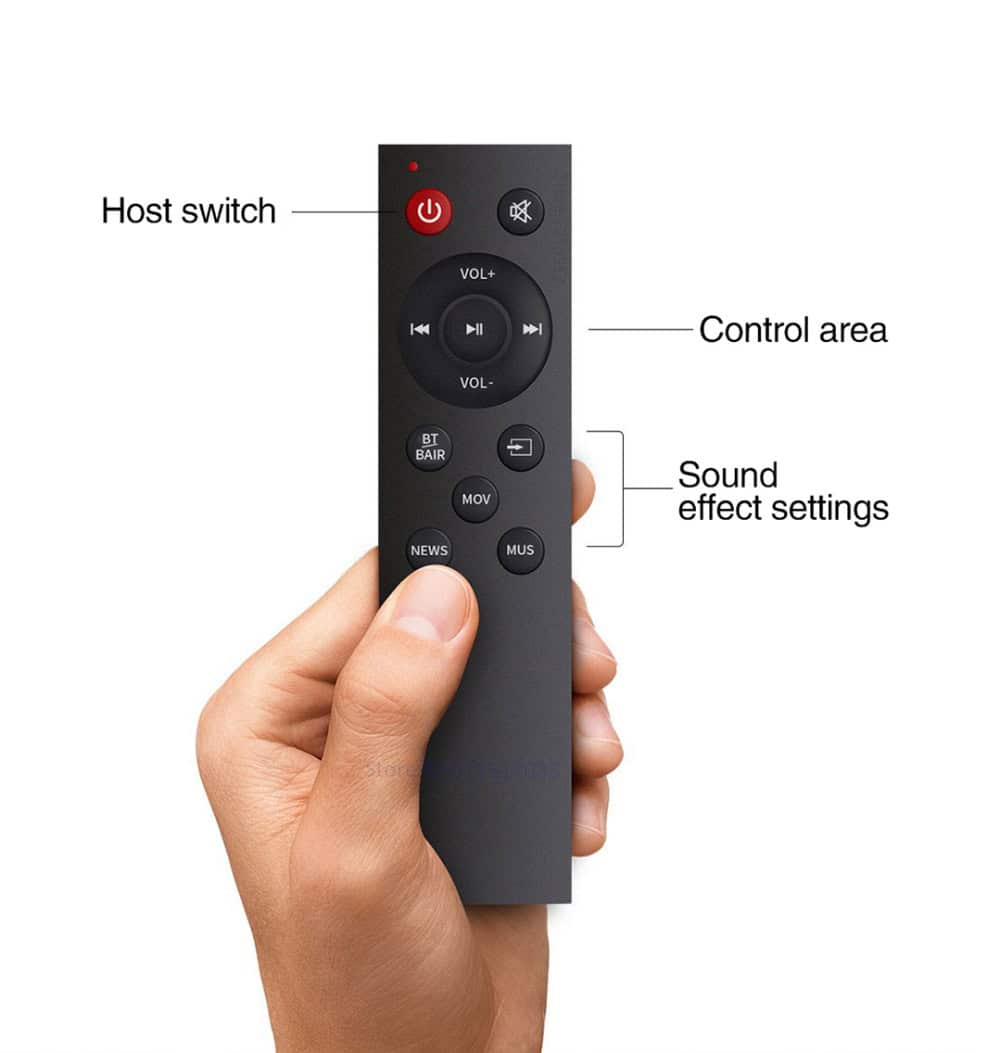 Remote control for TV with labeled functions including host switch, control area, and sound effect settings.
