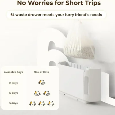 Sleek white feline-themed waste drawer for pet litter, designed for convenience and cleanliness, featuring multiple cat icons for tracking replacement days.