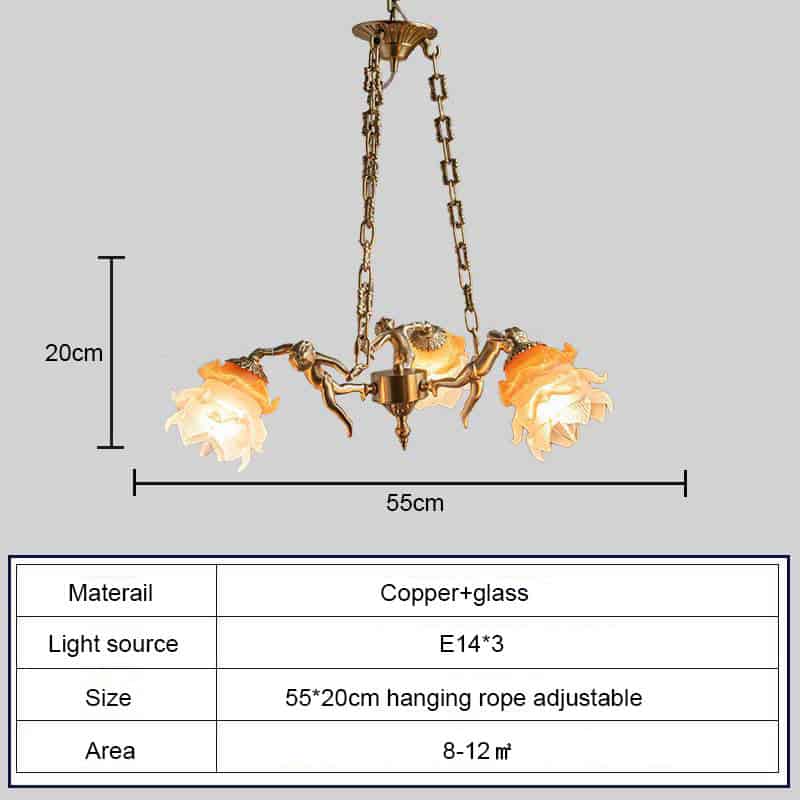 7.8 x 21.6 in (3 lights)