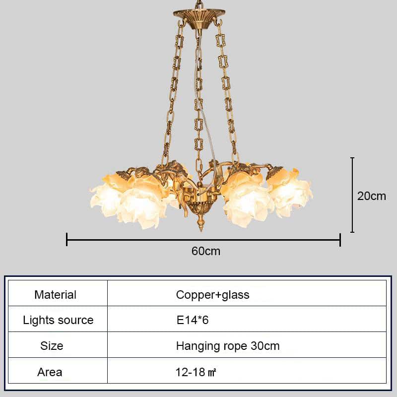 7.8 x 23.6 in (6 lights)