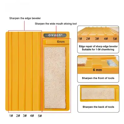Sharpening tools for eyeglasses and optical lenses, including edge beveler and skiving tools for precise chamfering and back sharpening.
