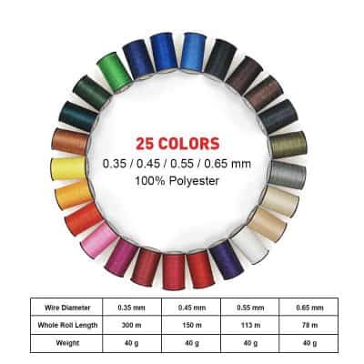 Spool of 25 colorful polyester sewing threads in various shades, with detailed specifications for diameters, length, and weight. Perfect for sewing, embroidery, and textile projects.