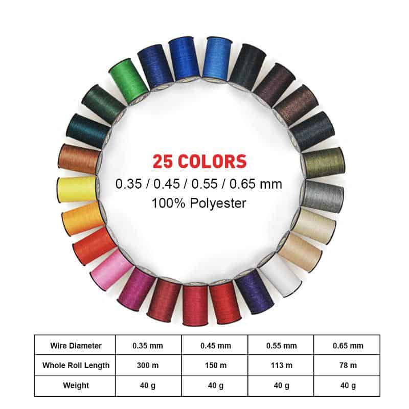 Spool of 25 colorful polyester sewing threads in various shades, with detailed specifications for diameters, length, and weight. Perfect for sewing, embroidery, and textile projects.