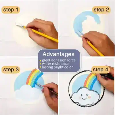 Colorful rainbow cloud illustration demonstrating step-by-step painting process for kids and DIY art projects.