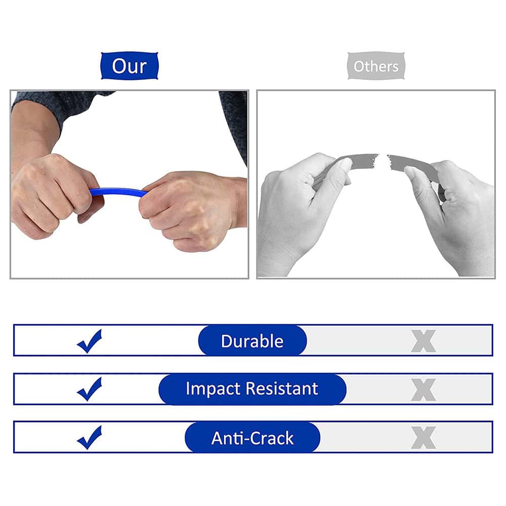 Flexi resistance band comparison showing durability, impact resistance, and anti-crack features for workout and fitness training.