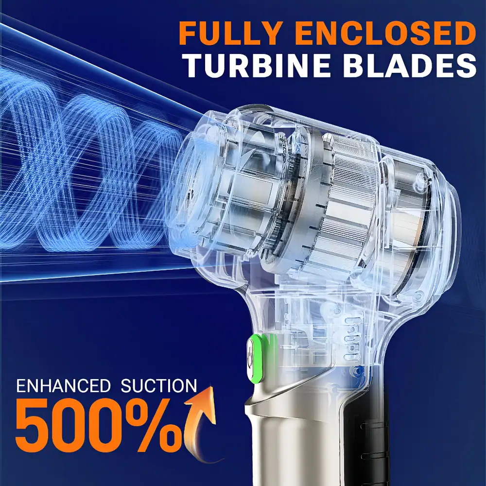 High-tech turbine blade image showcasing advanced enclosed design, promoting efficiency and durability for industrial or medical equipment applications.