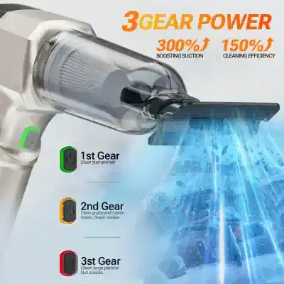 3-gear vacuum cleaner with multiple cleaning modes for dust, grains, and large particles, featuring 300% boost suction and 150% cleaning efficiency for optimal household cleaning.