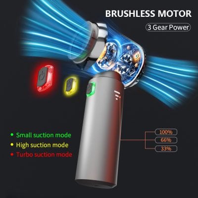 Portable electric shaver with brushless motor, multiple suction modes, and LED indicators for smooth, close shaving. Designed for men’s grooming and personal care at Monalisa Store.