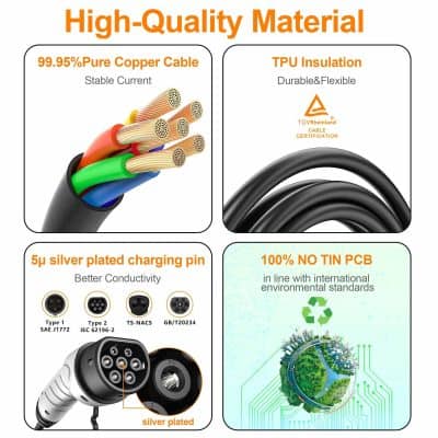 99.95% pure copper electrical cable with copper strands and insulation, ideal for reliable electrical wiring.