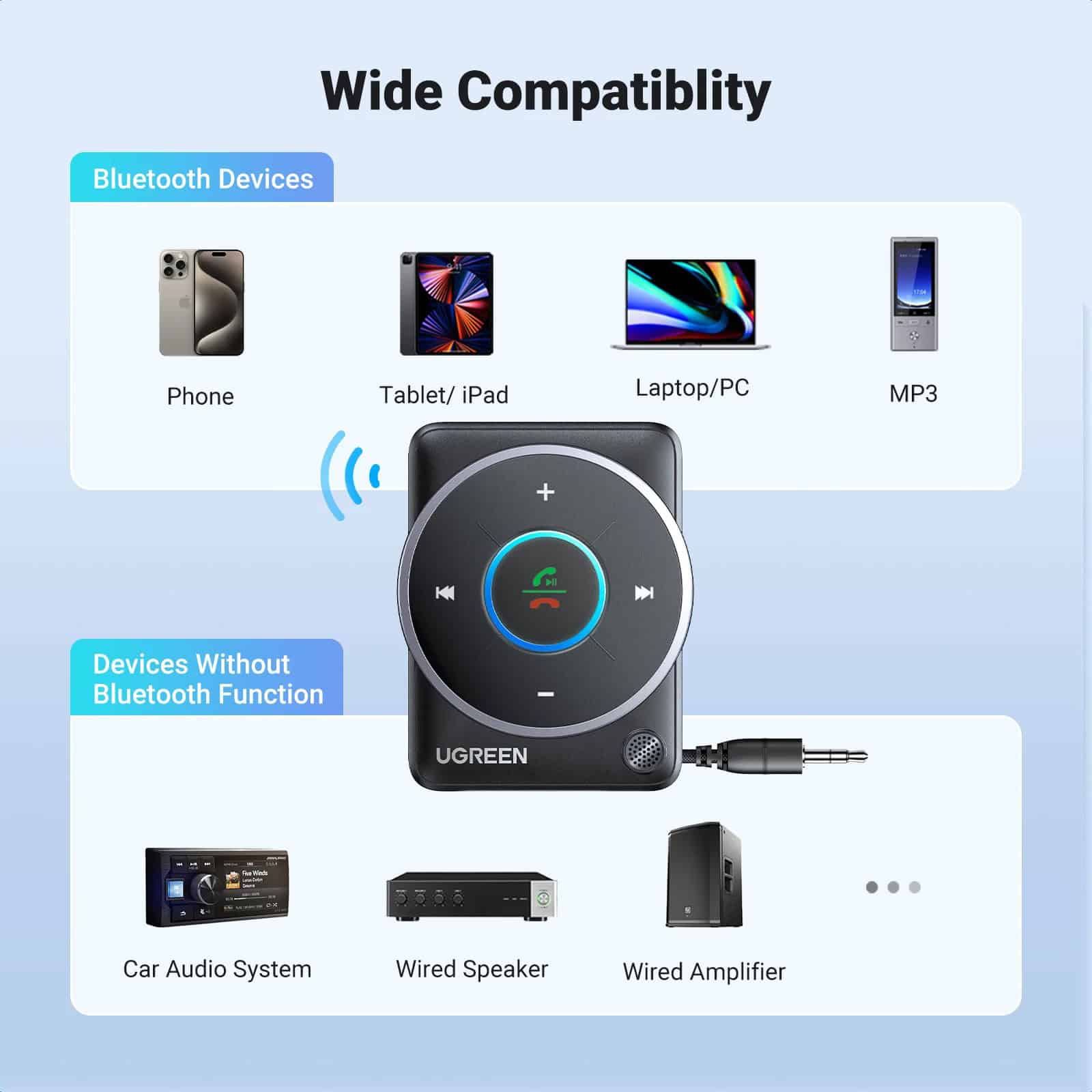 Bluetooth-compatible devices for optical and medical use at Monalisa Store, including phones, tablets, laptops, and MP3 players, with accessory options like wired speakers and amplifiers.