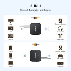 Wireless Bluetooth transmitter and receiver for audio devices, compatible with headphones, speakers, and smart TVs, ideal for seamless wireless connectivity in home entertainment systems.