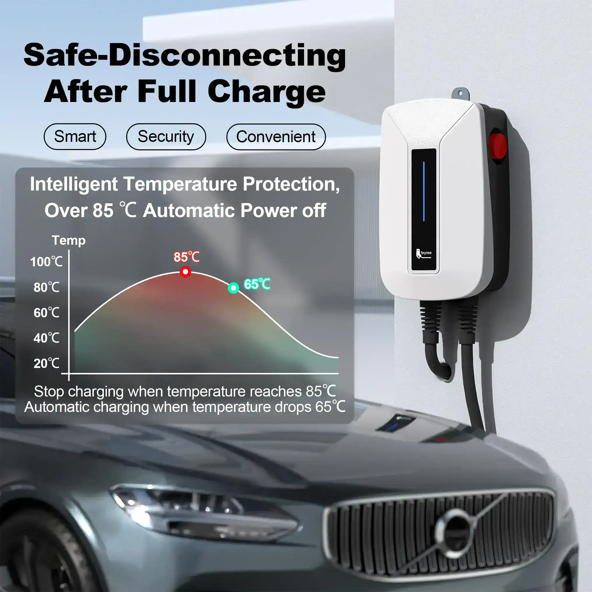 Charging station for electric vehicle with temperature protection features at Monalisa Store.