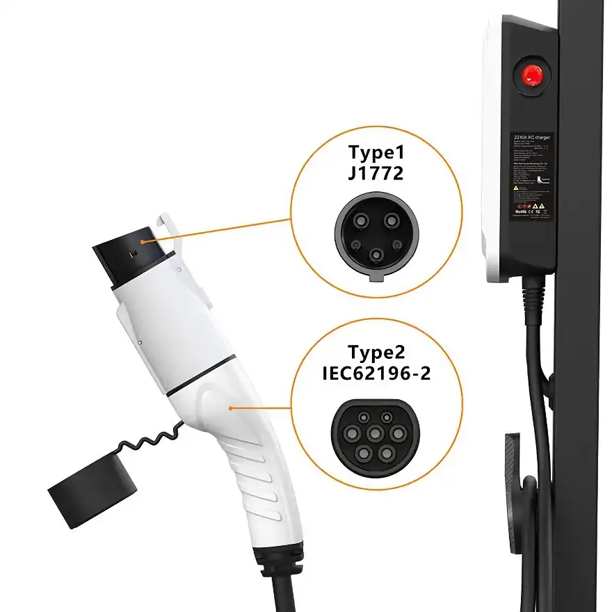 High-quality electric vehicle charging station with Type 1 (J1772) and Type 2 (IEC62196-2) connectors for efficient and reliable EV charging solutions.