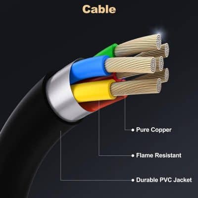 High-quality electrical cable with pure copper conductors, flame-resistant insulation, and durable PVC jacket for reliable electrical wiring and connectivity.