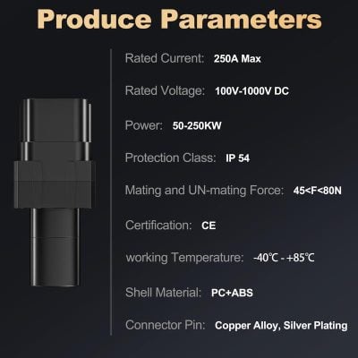 High-quality medical equipment power connector featuring IP54 protection, CE certification, and durable PC+ABS shell material, ideal for medical and aesthetic devices with high voltage and power ratings.