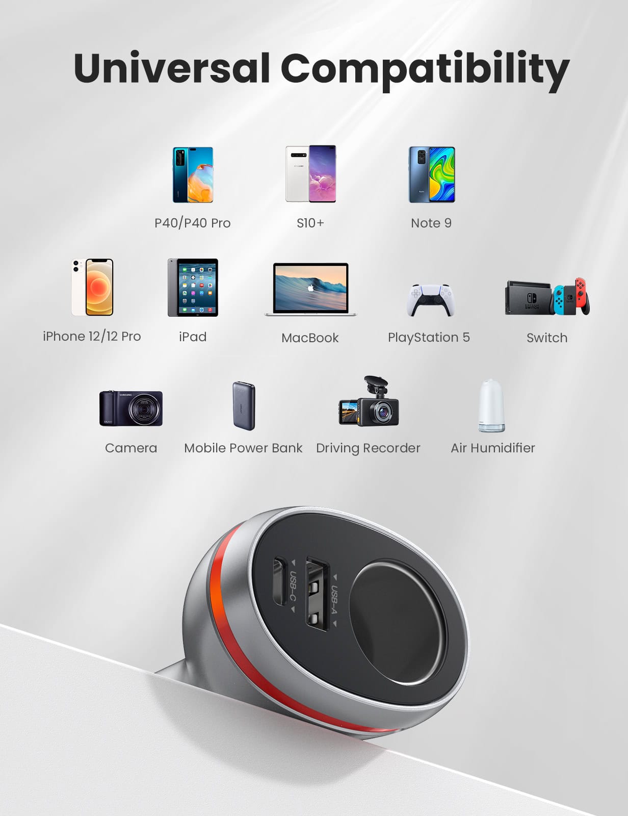 Universal compatibility of electronic devices including smartphones, tablets, laptops, gaming consoles, cameras, power banks, driving recorders, and air humidifiers, showcased on Monalisa Medical Store website.