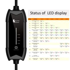 LED diagnostic screen for eye care equipment at Monalisa Store, showcasing LED status indicators for device connectivity and performance monitoring.