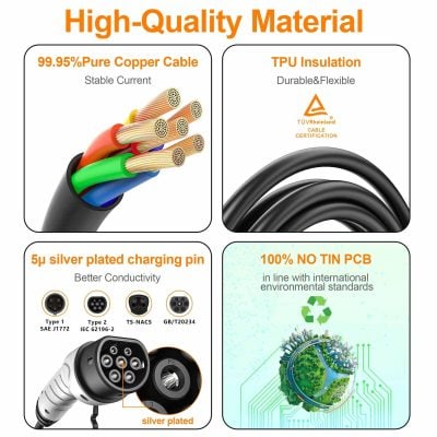 Pure copper electrical cable with multiple insulated wires, high-conductivity and durable for medical and electronic applications.