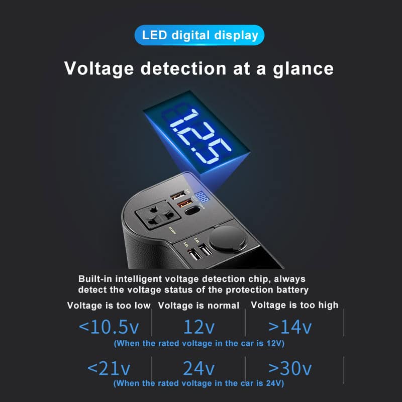 12V LED digital display voltage tester for car batteries, accurate voltage detection for vehicle protection. Ideal for monitoring low, normal, and high voltage levels in automotive systems.