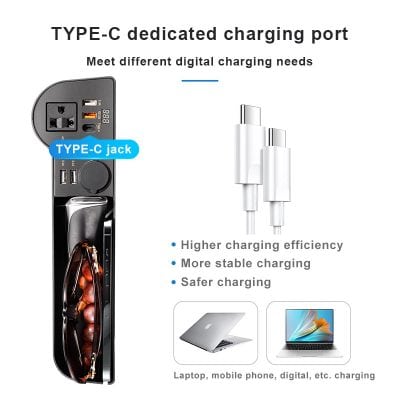 USB-C charging port power strip with multiple outlets and USB ports for efficient electronic device charging.