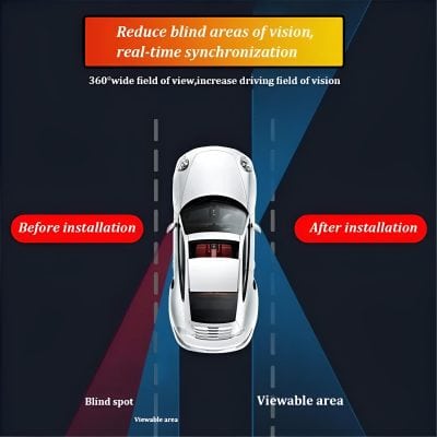 Fully autonomous vehicle with enhanced visual sensors showing before and after installation of vision correction technology for improved driver alertness and safety.