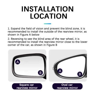 Clear vision correction and installation tips for rearview mirrors in vehicles, emphasizing mirror placement for optimal driver safety.