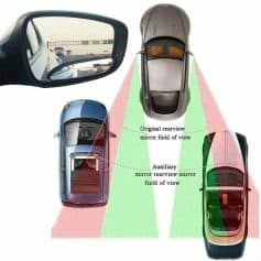 Side view of a car showing the original rearview mirror and auxiliary mirror fields of view, with overlay diagram illustrating blind spots and mirror angles for enhanced driving safety and visibility features in modern vehicles.