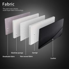 Breathable fabric, elasticity sponge, non-woven fabric, sponge, and leather seat covers demonstrating multi-layer fabric technology for comfortable seating solutions at Monalisa Store.
