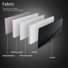 Silicone mattress cover with multi-layer fabric technology, featuring breathable fabric, elasticity sponge, non-woven fabric, sponge layer, and durable leather finish for enhanced comfort and durability.