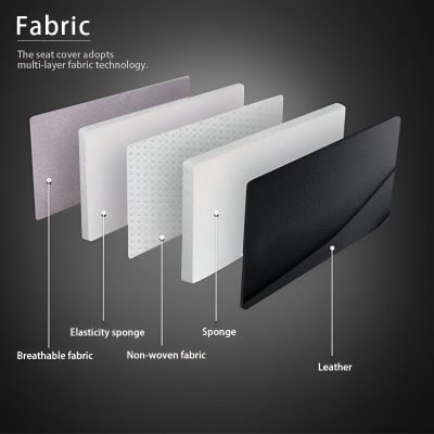 Silicone mattress cover with multi-layer fabric technology, featuring breathable fabric, elasticity sponge, non-woven fabric, sponge layer, and durable leather finish for enhanced comfort and durability.