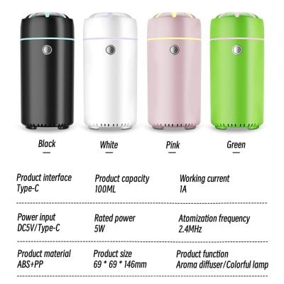 Air purifier with colorful lamp, compact design, suitable for aromatherapy and air cleaning in home spaces, available in black, white, pink, and green, features USB power, quiet operation, and easy-to-use interface.