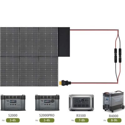 Solar panel system for solar power generation for opt energy solutions and backup power supply.