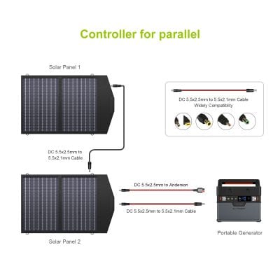High-efficiency solar panels with DC connections for reliable power generation at Monalisa Store.