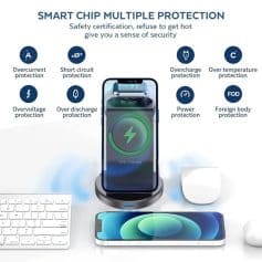 Wireless charging smartphone with icons representing smart chip multiple protection, wireless power bank, and electronic device security, showcasing innovative tech from Monalisa Store.