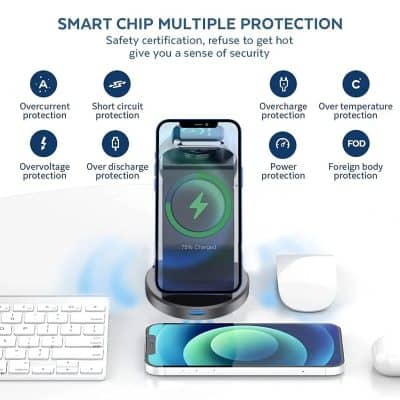 Wireless charging smartphone with icons representing smart chip multiple protection, wireless power bank, and electronic device security, showcasing innovative tech from Monalisa Store.