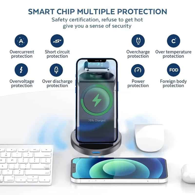 Wireless charging smartphone with icons representing smart chip multiple protection, wireless power bank, and electronic device security, showcasing innovative tech from Monalisa Store.